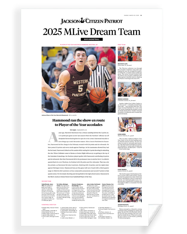 Dream Team - Reprint/Poster