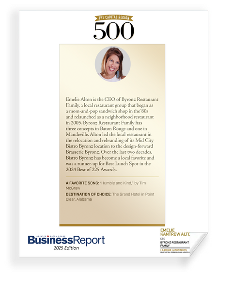 Capital Region 500 Award Archival Reprints