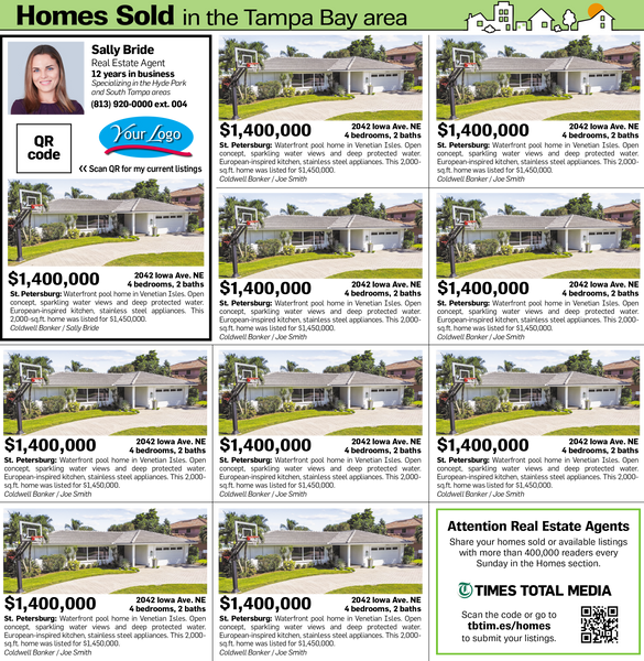 Tampa Bay Homes Sold
