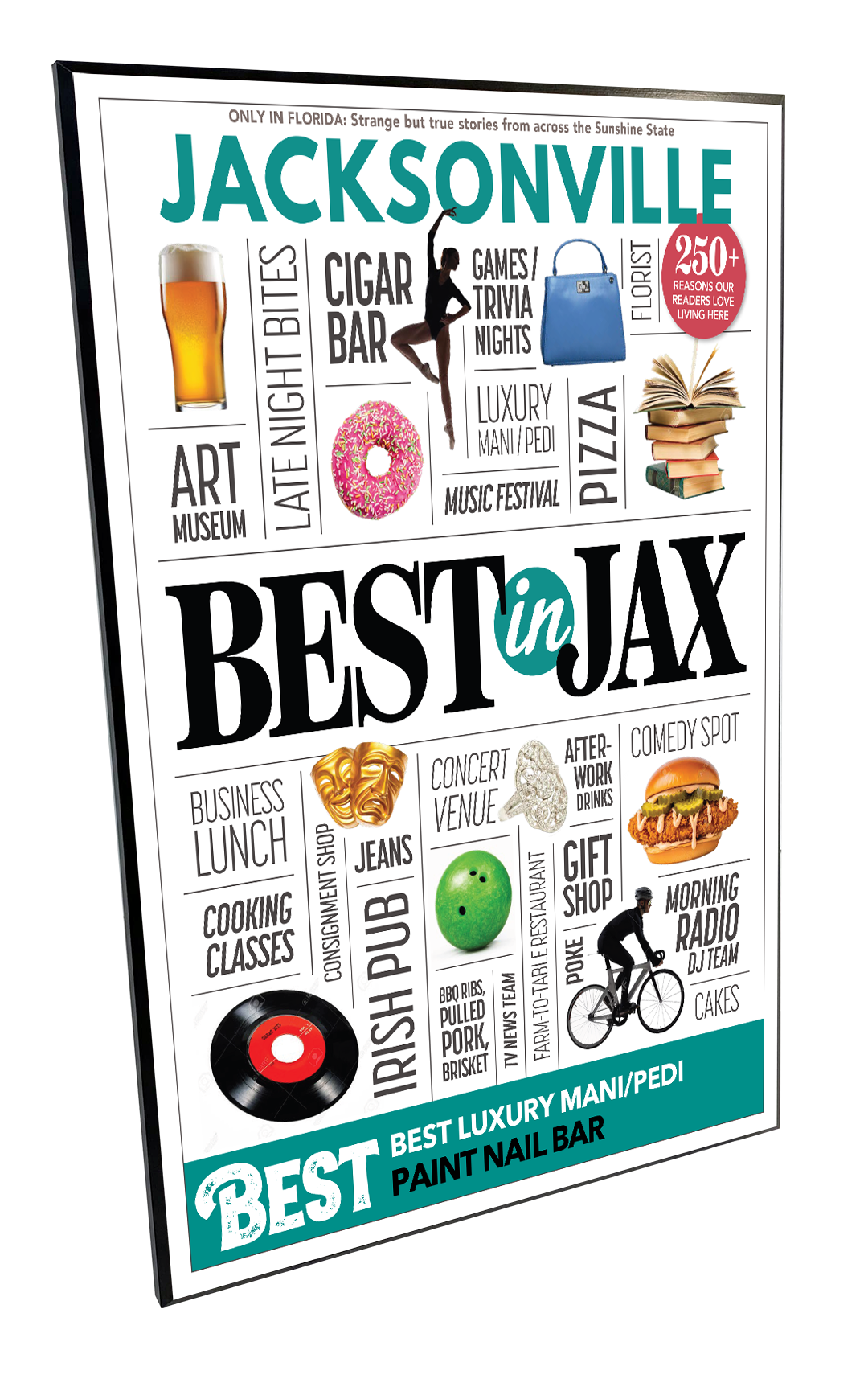 Jacksonville Magazine - Best in Jax - Plaques