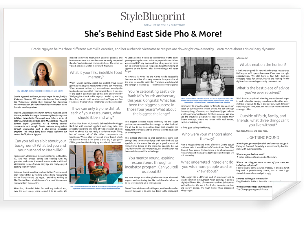 StyleBlueprint Article Archival Reprints (includes all layout design work)