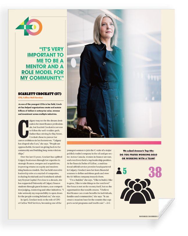 Avenue Magazine - Top 40 Under Forty Profiles - Archival Reprints