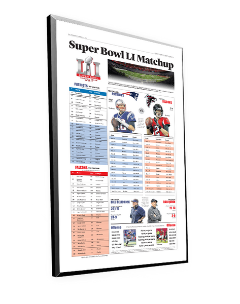 Patriots Super Bowl LI Single Page Plaque by NewsKeepsake